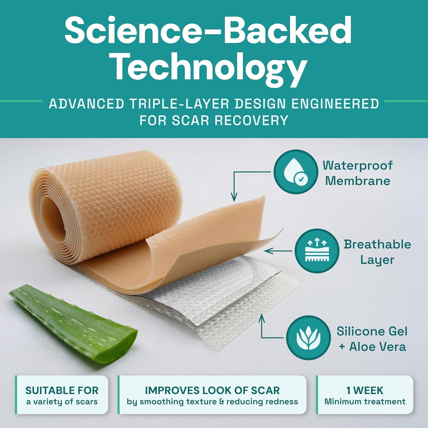 ScarFlex™ - Silicone Scar Tape