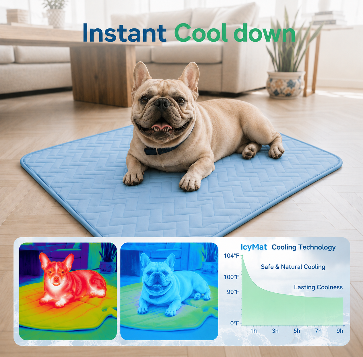 IcyMat™ - Self-Cooling Dog Mat 2.0
