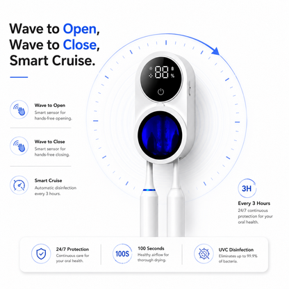 PureBrush™ - Toothbrush Sanitizer