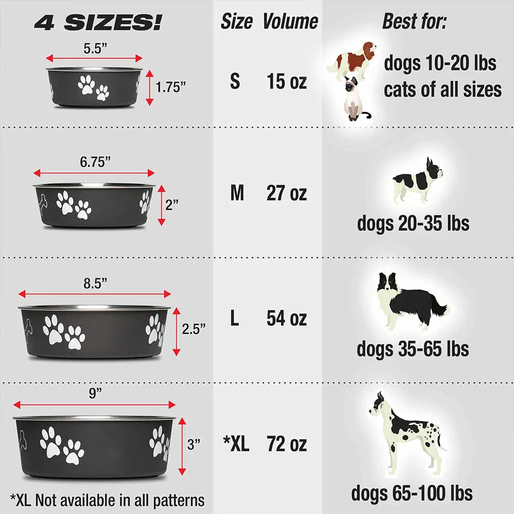 Qbellpet Stainless Steel Dog Bowls Insulated Dog Food Water Bowl No Tip Pet Feeder Bowl No Skid Spill Proof for Medium Large Dog